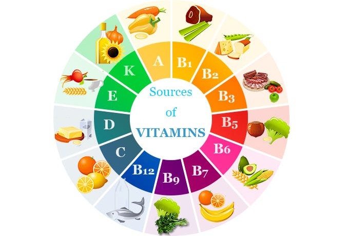 Kadiskes Inhil Jelaskan Pentingnya Asupan Vitamin Bagi Tubuh